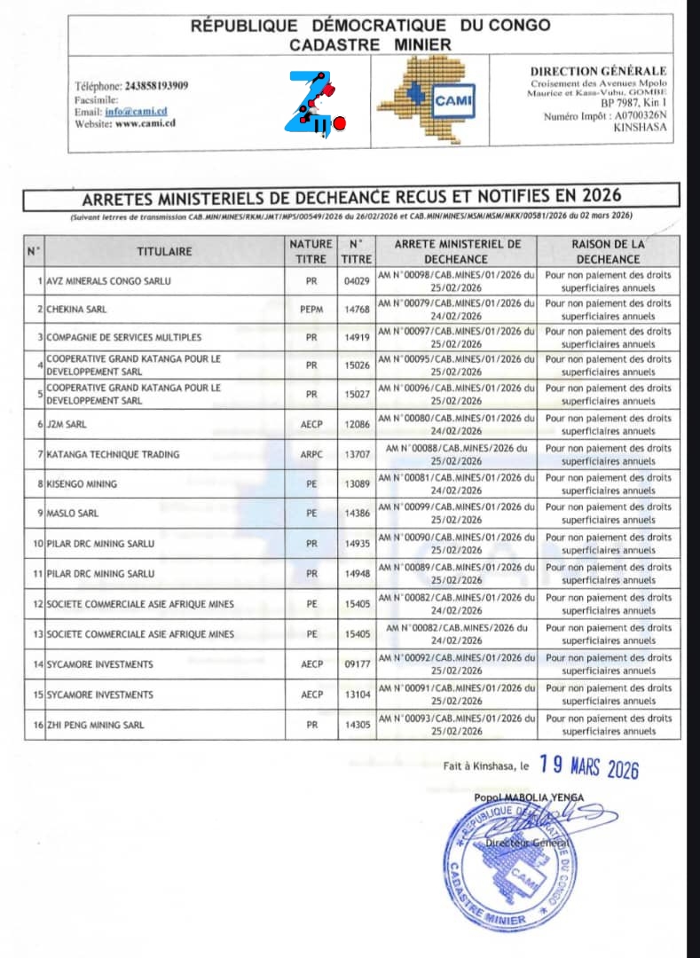 RDC : déchéance de plusieurs titres miniers pour non-respect des obligations