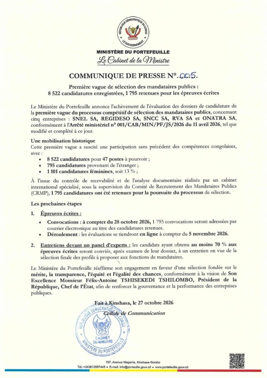 RDC : 1 795 candidats retenus pour la sélection des mandataires publics de cinq entreprises